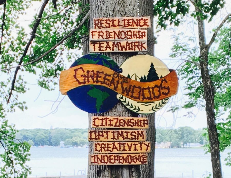 Camp signs on a tree